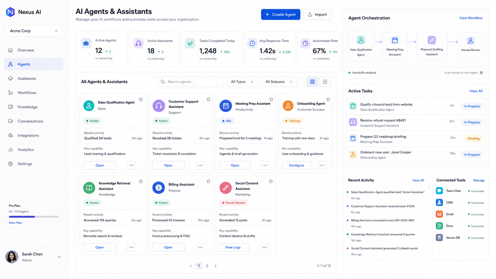 AI agents and assistants dashboard showing an AI workforce overview and agent orchestration workflow